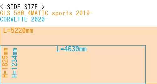 #GLS 580 4MATIC sports 2019- + CORVETTE 2020-